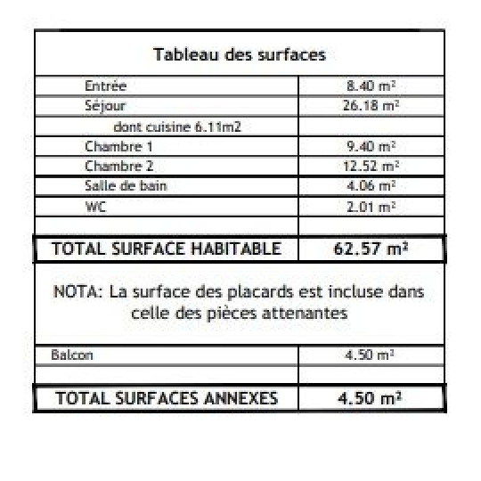  Annonces VINCENNES : Apartment | VITRY-SUR-SEINE (94400) | 62 m2 | 346 000 € 